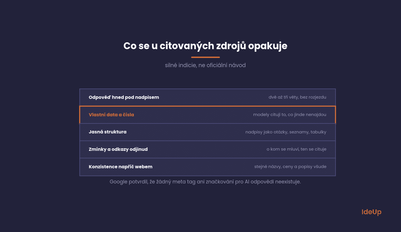 Päť vlastností obsahu, ktoré sa opakujú pri citovaných zdrojoch