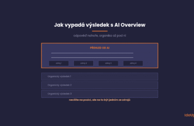 AI Overviews: Jak se dostat do odpovědí, které Google skládá sám