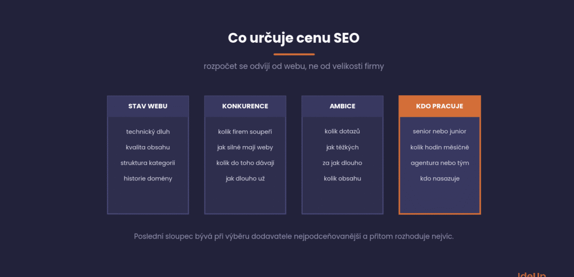 SEO agency pricing, what you pay for and when it doesn’t pay off