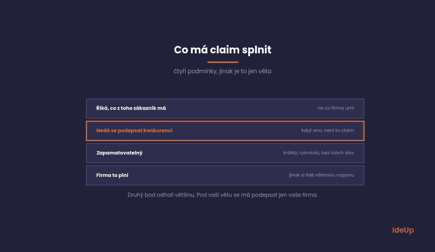 Čtyři podmínky dobrého claimu