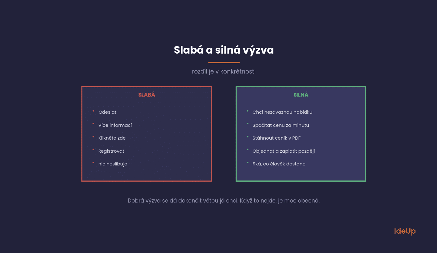 Porovnání slabých a silných formulací výzvy k akci