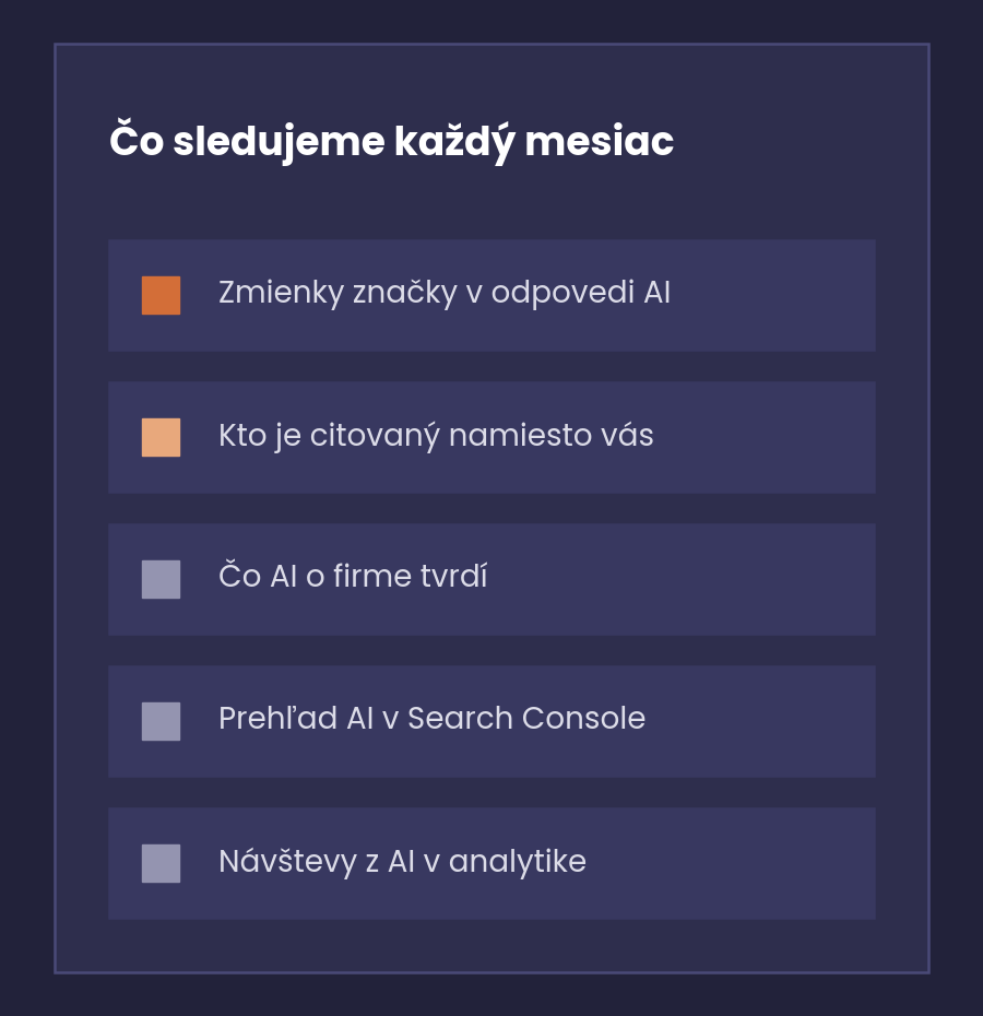 Zoznam piatich ukazovateľov, ktoré pri GEO sledujeme každý mesiac, od zmienok značky po návštevy z AI