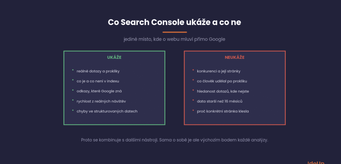 Google Search Console a sedem reportov, z ktorých sa dá rozhodovať