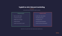 When inbound marketing pays off and when it is better to wait, five conditions versus five reasons