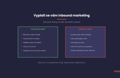 Kdy se inbound marketing vyplatí a kdy je lepší počkat, pět podmínek proti pěti důvodům