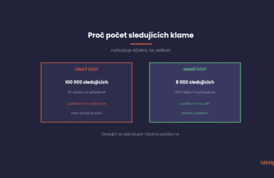 Proč počet sledujících neříká skoro nic o výsledku spolupráce