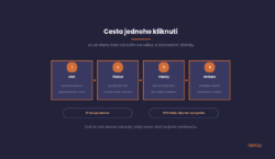 Cesta jednoho kliknutí na internetu, od DNS přes pakety po zobrazení stránky