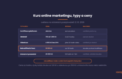 Kurz online marketingu, jak vybrat dobrý a kolik stojí