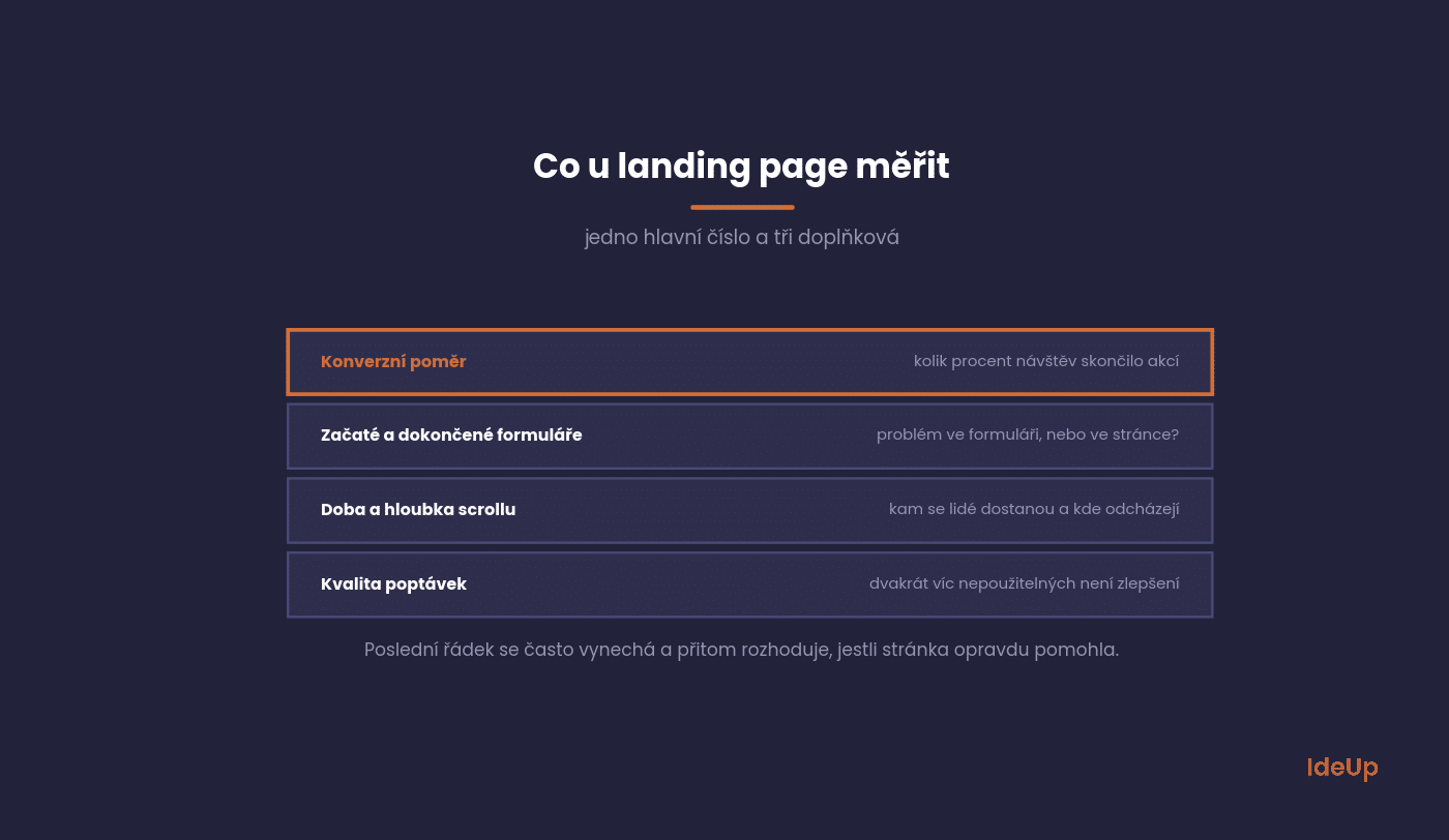 Metriky landing page zoradené podľa dôležitosti