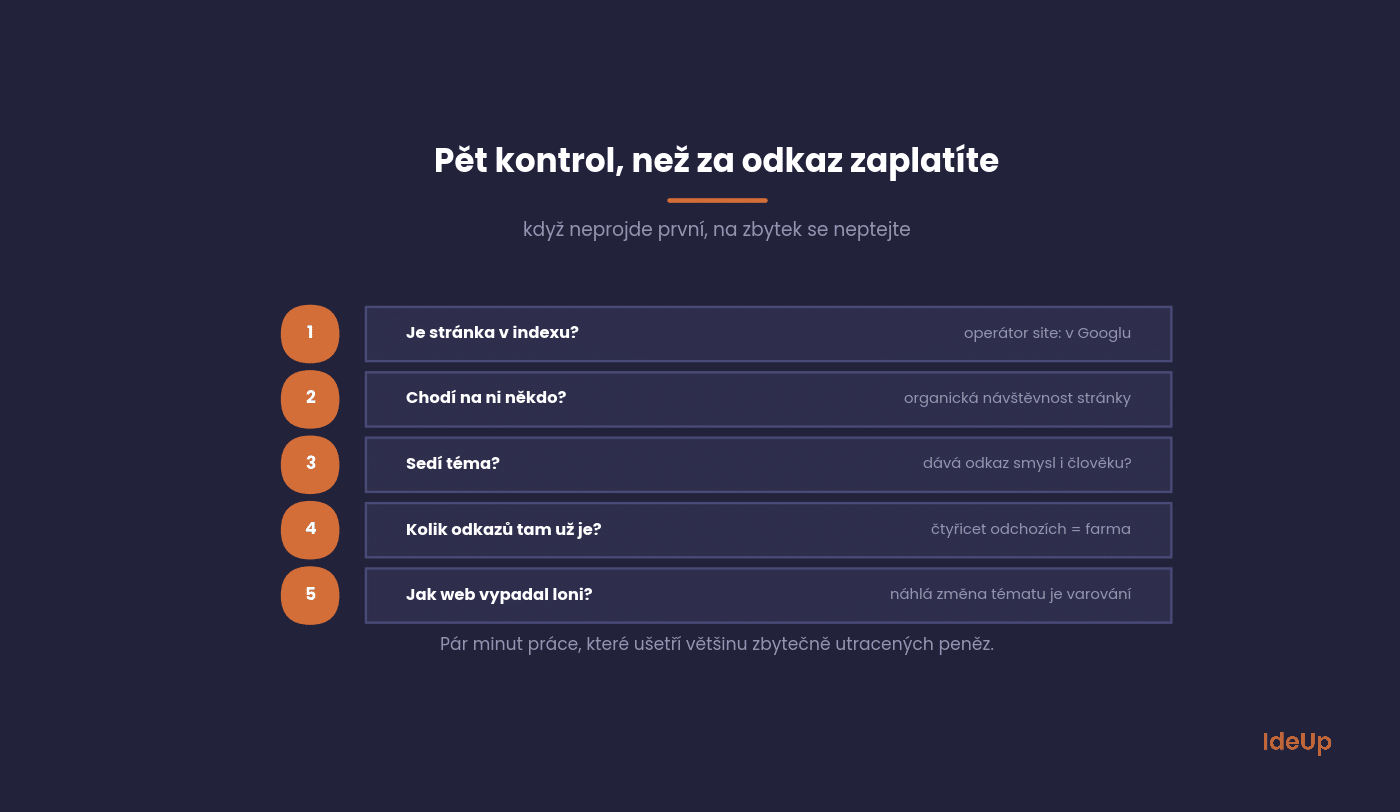 Päť kontrol pred nákupom odkazu: index, návštevnosť, téma, počet odkazov, história