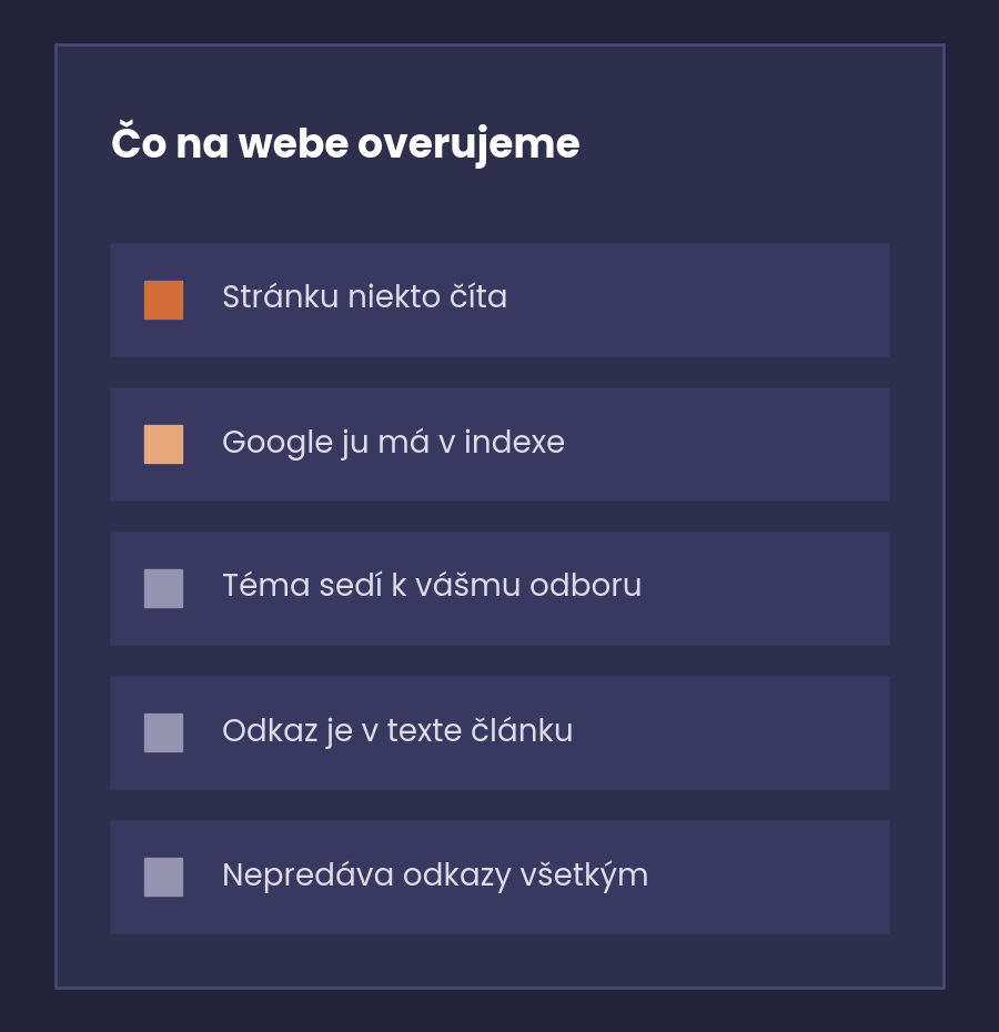 Päť vecí, ktoré na webe overujeme pred umiestnením odkazu