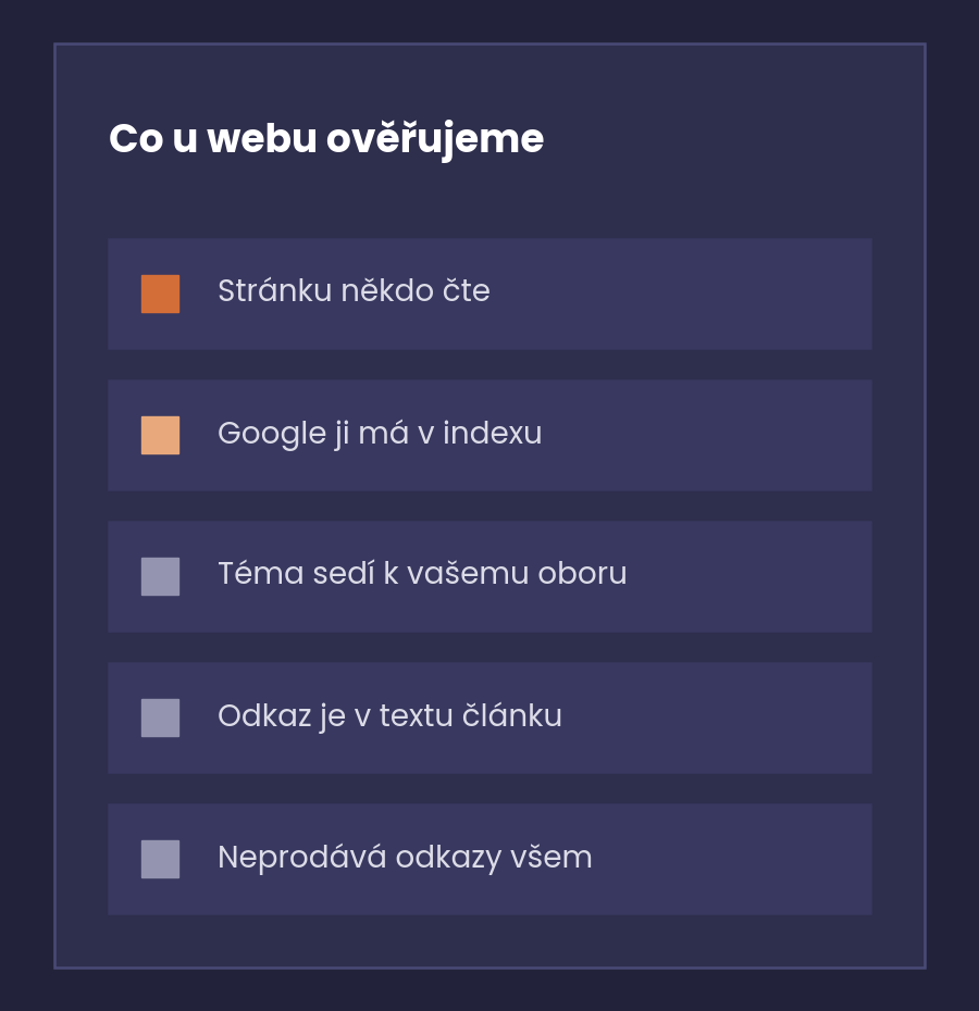 Pět věcí, které u webu ověřujeme před umístěním odkazu