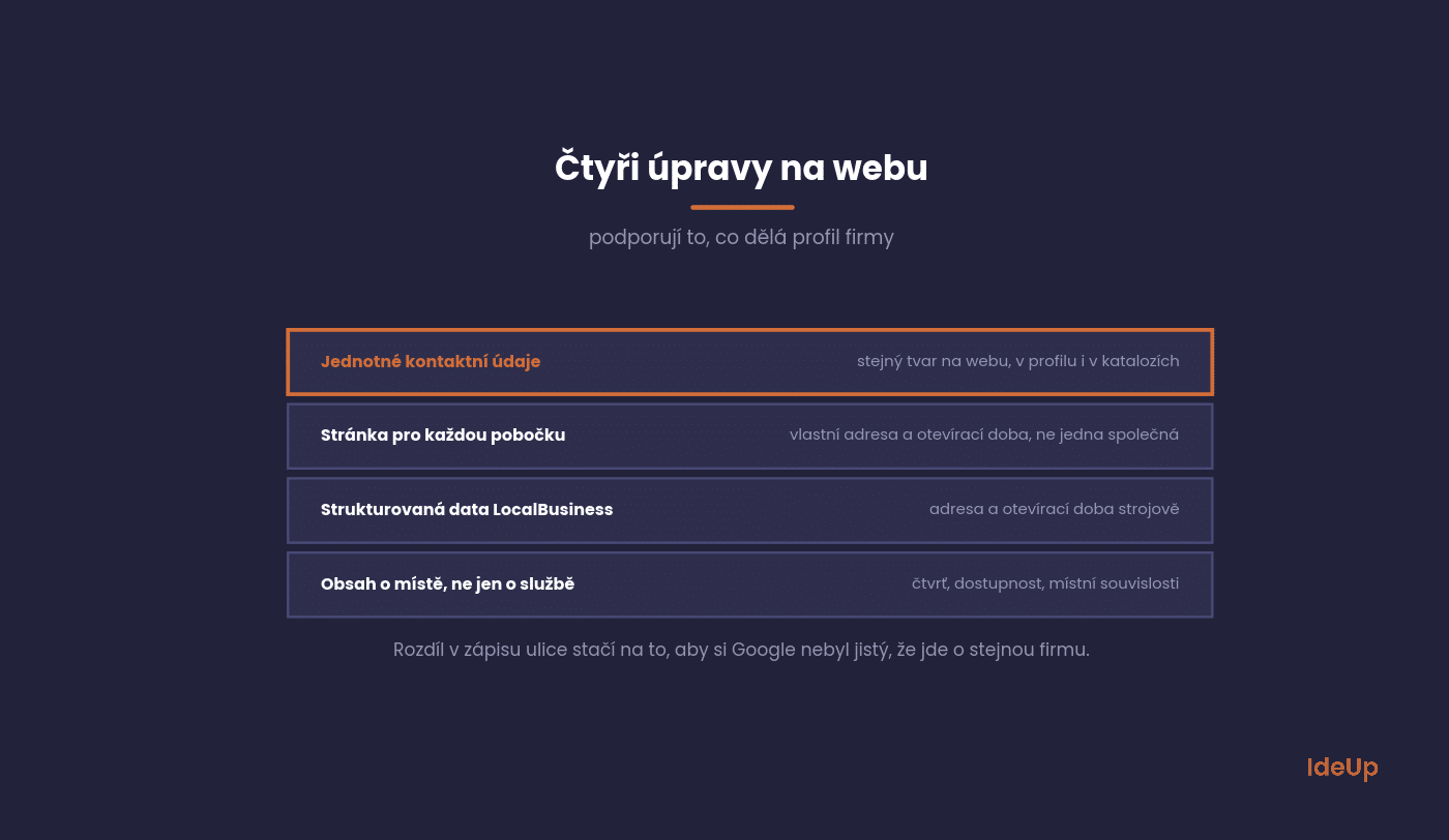 Four website changes that support local visibility