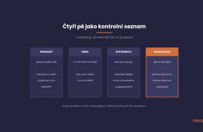 Marketingový mix jako půlhodinová diagnostika toho, co nefunguje