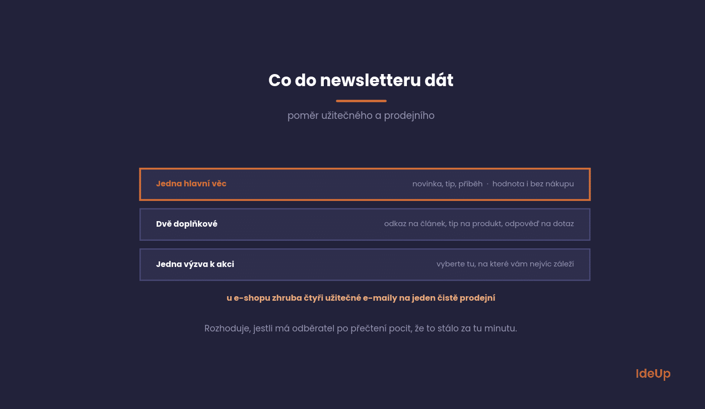 Newsletter structure with one main item and supporting items
