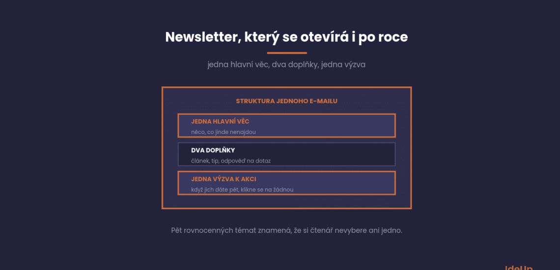 How to write a newsletter email people still open a year later