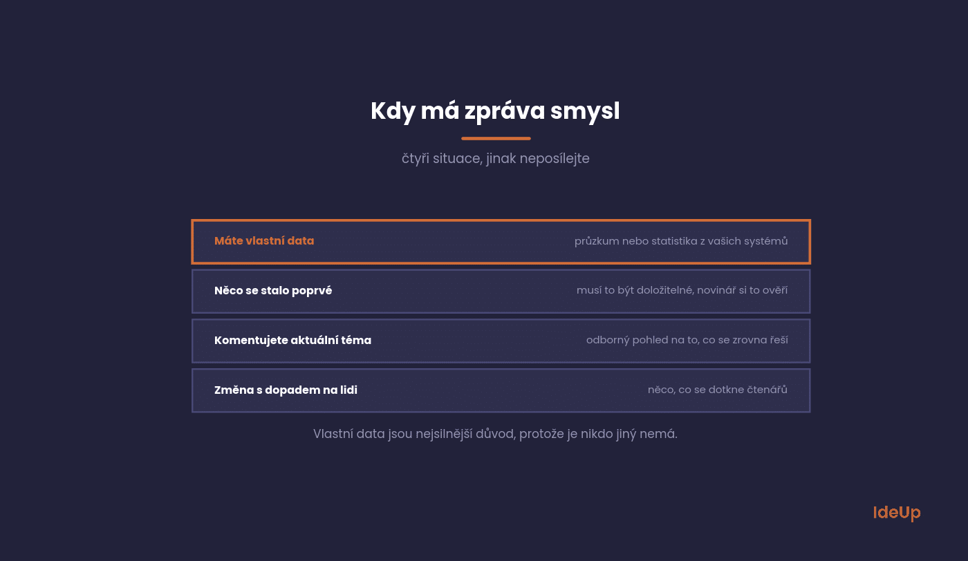Štyri situácie, keď má tlačová správa zmysel, a čo nimi nie je