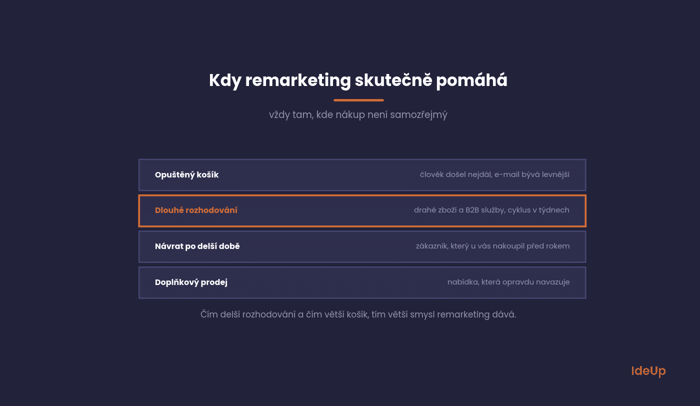 Situations where remarketing adds value, and where it just collects credit