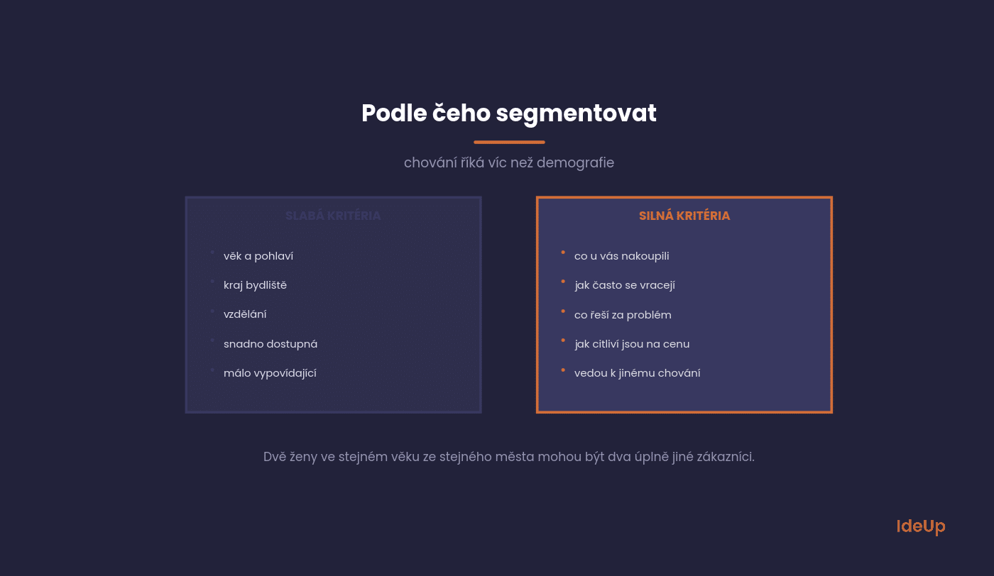 Slabá a silná kritéria pro segmentaci zákazníků