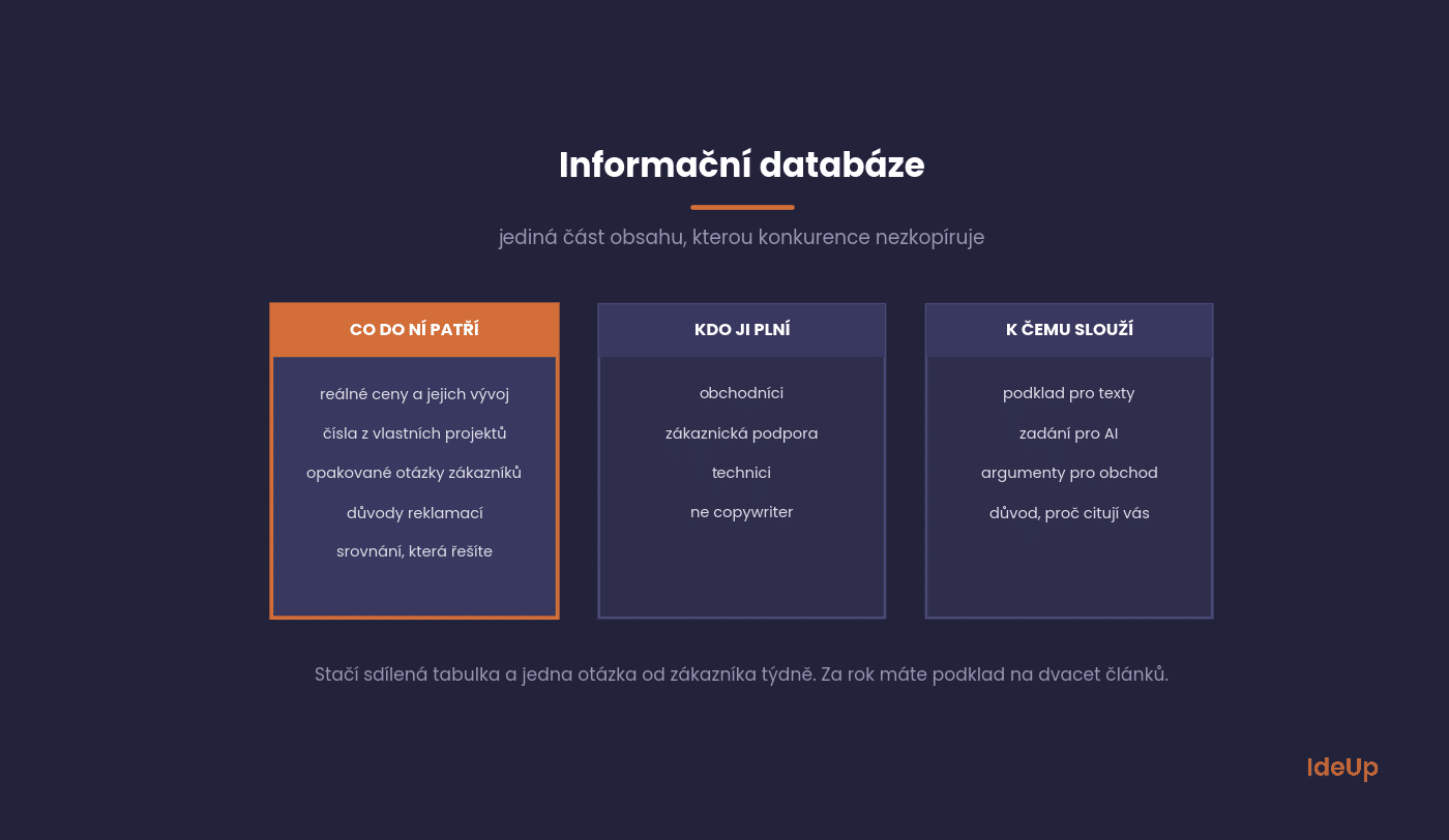 Sources of your own data for building a company information database