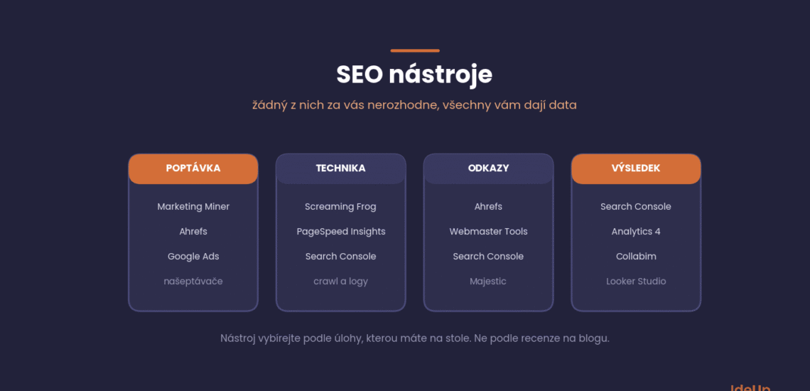 SEO tools we actually use and the ones you can skip