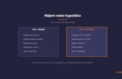 SEO nebo PPC: Kdy který a jak je kombinovat