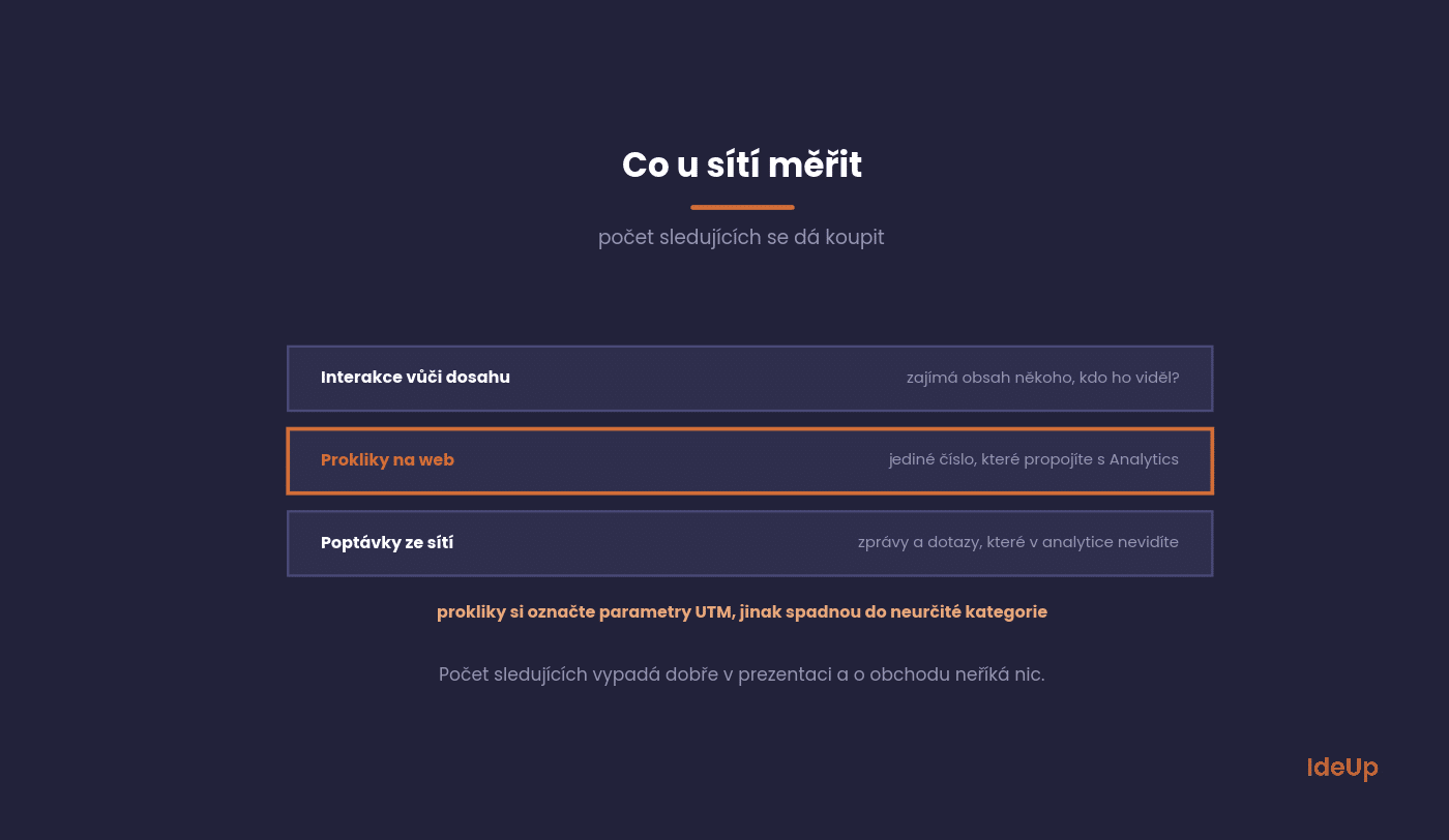 Tri metriky sociálnych sietí, ktoré majú obchodný význam