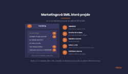 Stavba marketingové SMS, odesílatel, zkratka OS, nabídka, odkaz a odhlášení zdarma v 160 znacích