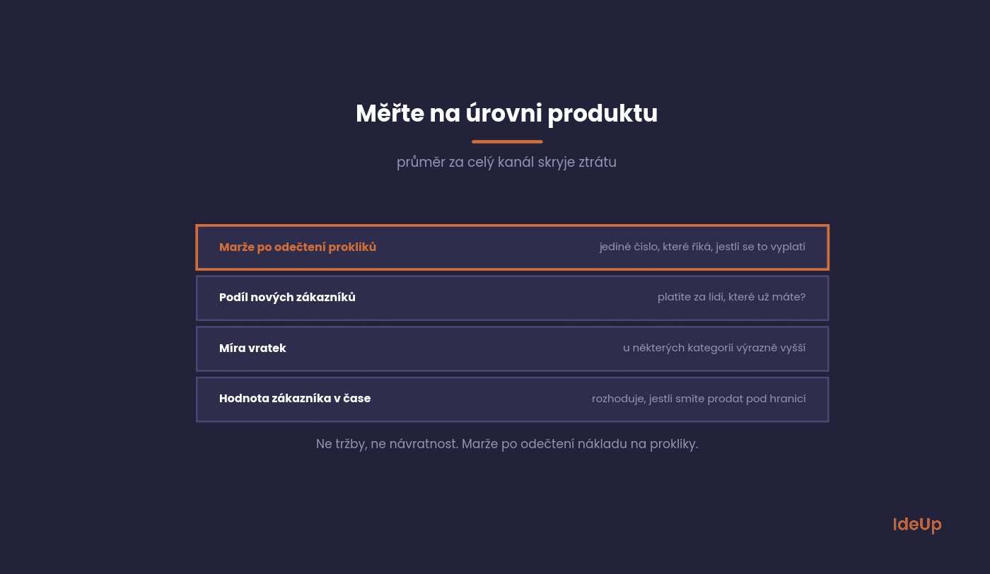 Price comparison site metrics at product level instead of channel level