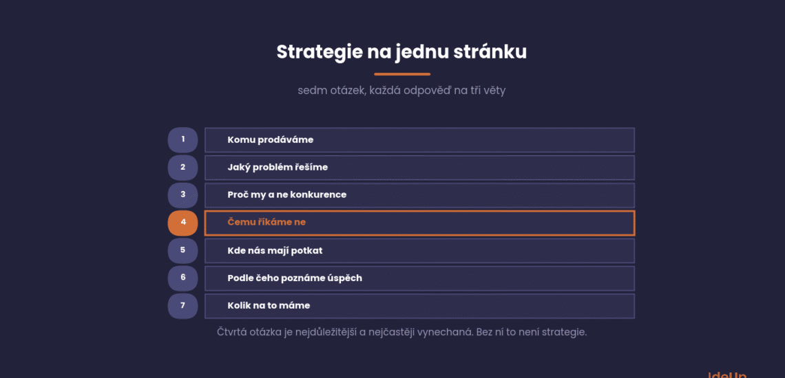 What is marketing strategy and how to write it on one page