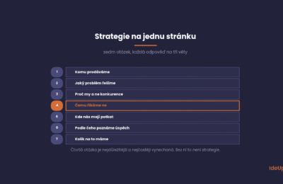 Marketingová strategie: Jak ji napsat na jednu stránku