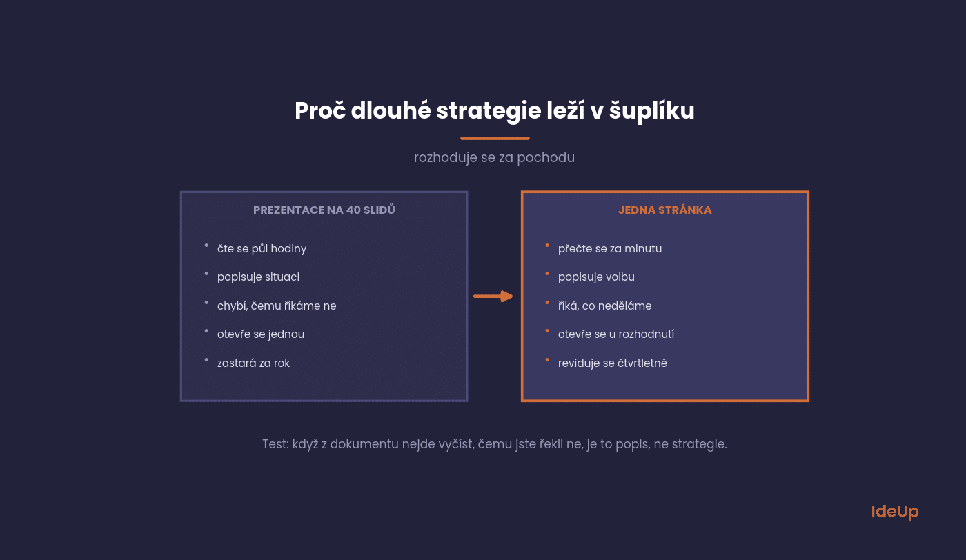 Comparison of a long presentation and a one-page strategy in terms of usability