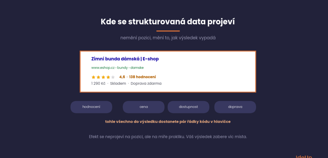 Schema markup and how to ask for rich results with structured data