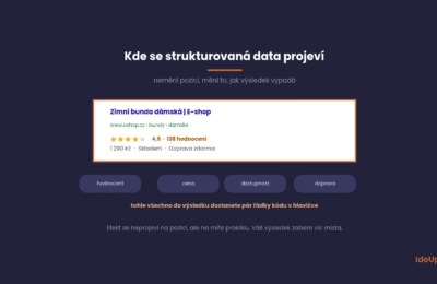 Strukturovaná data: Jak si říct o rozšířené výsledky ve vyhledávání