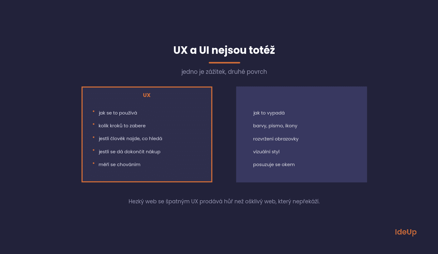 Rozdíl mezi UX a UI