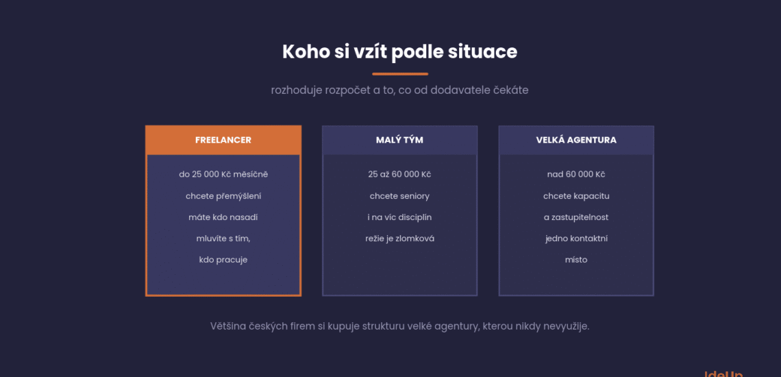 How to choose an SEO agency and the questions to ask before you sign