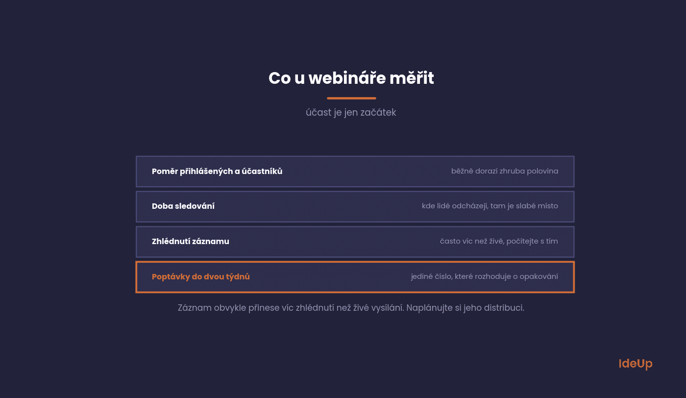 Metriky pro vyhodnocení webináře
